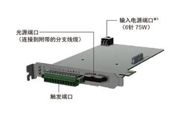 CX-PV6024-4X