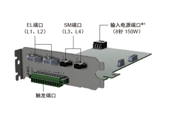 CX-PV12024-4X